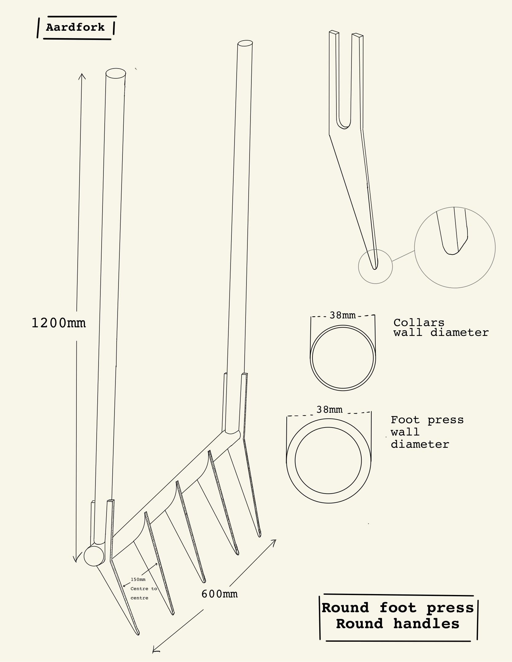 Aardfork All-metal Broadfork - Image 6